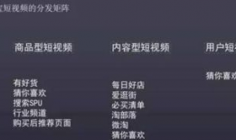 淘宝短视频怎么录不了,无法生成视频的常见原因及解决方案